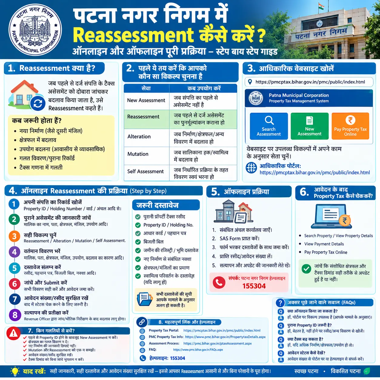पटना नगर निगम में Reassessment कैसे करें ?